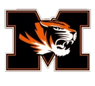 Meek Tigers