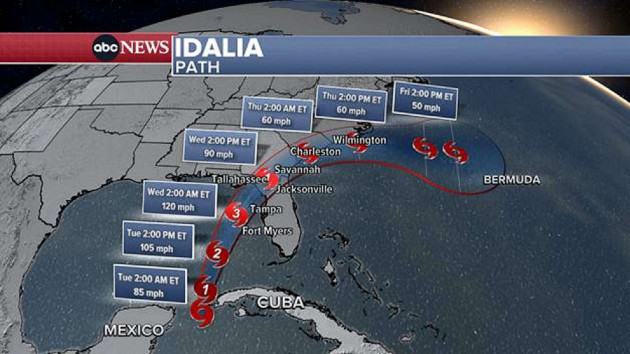 Idalia Live Updates Storm Strengthens Into Hurricane As It Heads For Florida WJLX 101 5 FM