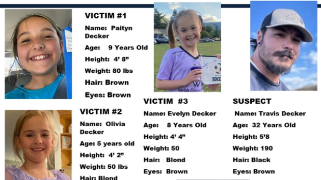 3 young sisters found dead after being reported missing in Washington, police searching for father